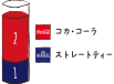 ティー＆コーク｜紅茶花伝ロイヤルストレートティー／コカ・コーラ