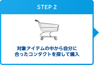 STEP2：対象アイテムの中から自分に合ったコンタクトを探して購入