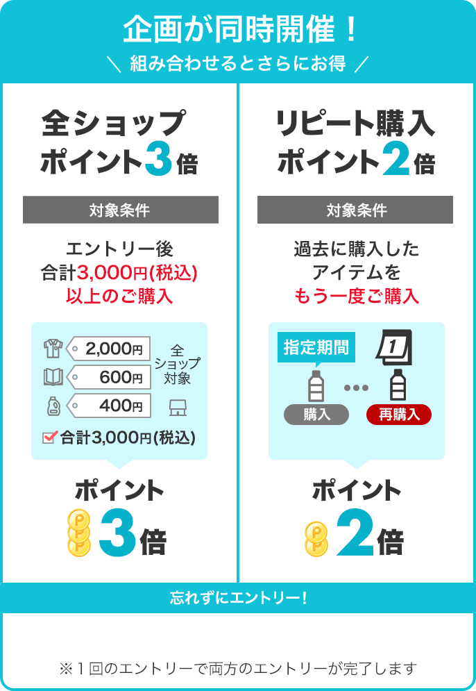 楽天市場】福袋・初売り特集｜ワンダフルデー
