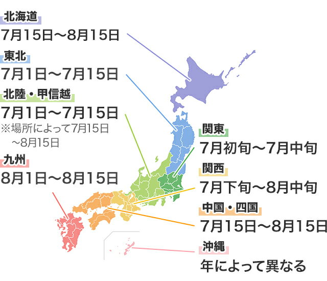 楽天市場】お中元の時期はいつ？地域ごとの違いは？人気ギフトの紹介