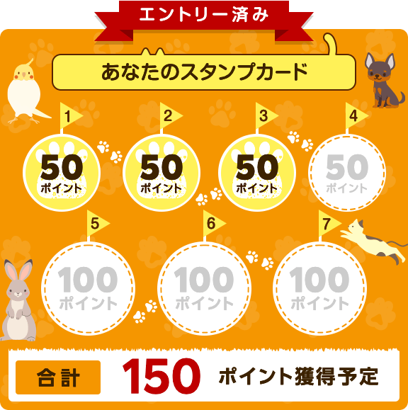 エントリー済み。あなたのスタンプカード。合計150ポイント獲得予定。