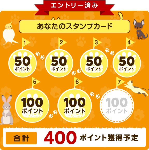 エントリー済み。あなたのスタンプカード。合計400ポイント獲得予定。