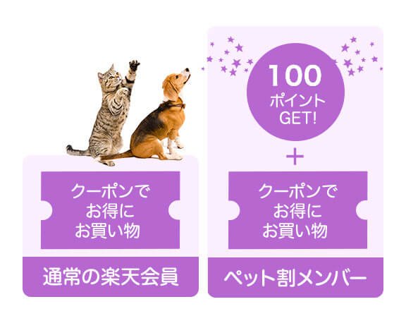 楽天市場】ペット割｜ペットの飼い主さまをサポートする特典満載の無料