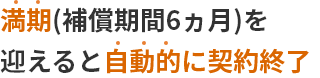 WEBでかんたん便利 スピーディな保険金申請!