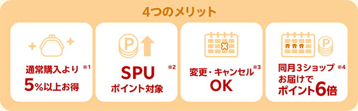 4つのメリット 通常購入より5％以上お得 SPUポイント対象 変更、キャンセルOK 同月3ショップお届けでポイント5倍