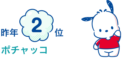 昨年2位　ポチャッコ