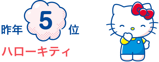 昨年5位　ハローキティ