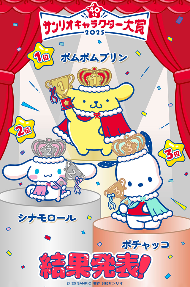 楽天市場】サンリオzone ｜ サンリオキャラクター大賞