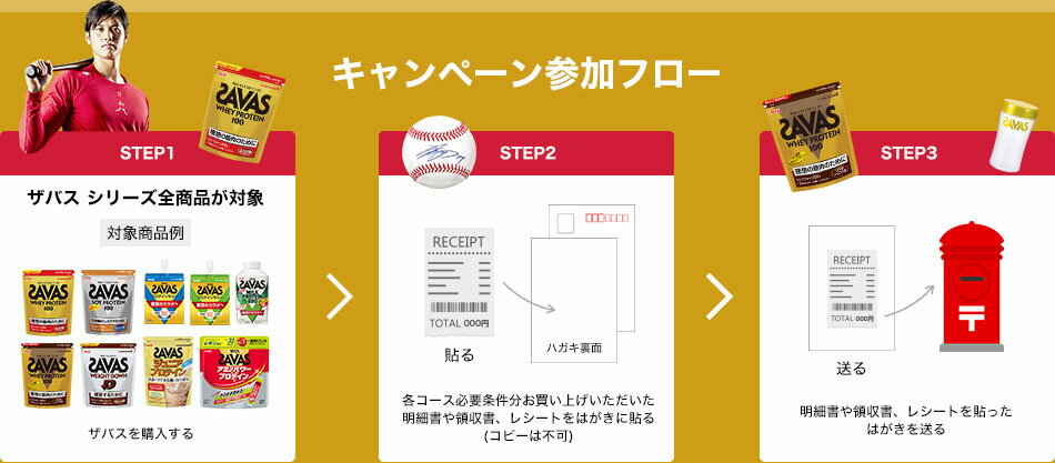 楽天市場 ザバス100万ポイント山分けキャンペーン 楽天市場 ザバス100万ポイント山分けキャンペーン
