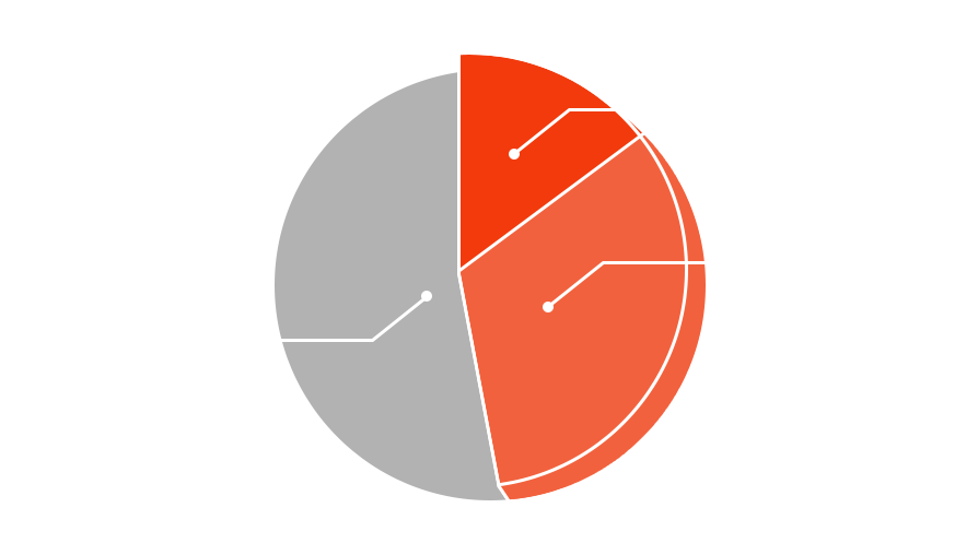 楽天市場 クリスマス特集 ヒトリマス クリぼっち