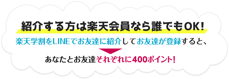 紹介する方は楽天会員なら誰でもOK!楽天学割をLINEでお友達に紹介してお友達が登録すると、あなたとお友達それぞれに400ポイント!