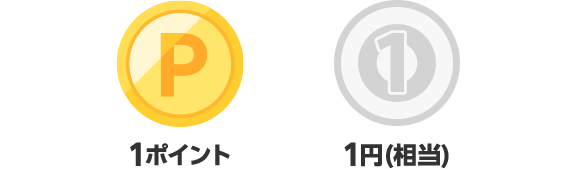 1ポイント1円(相当)
