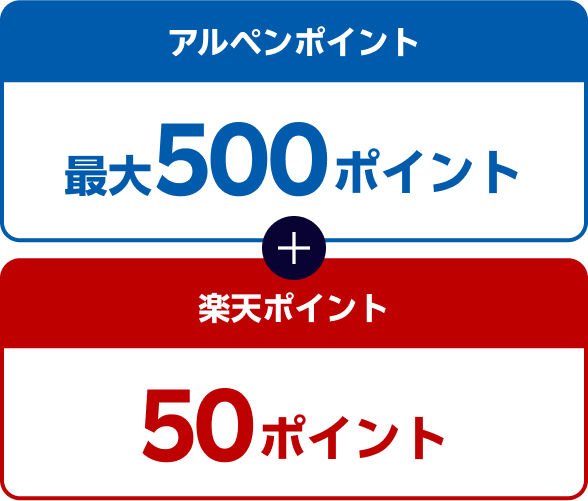 アルペンポイント最大500ポイント＋楽天ポイント50ポイント