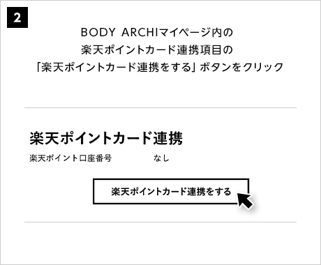 [2]BODY ARCHIマイページ内の楽天ポイントカード連携項目の「楽天ポイントカード連携をする」ボタンをクリック