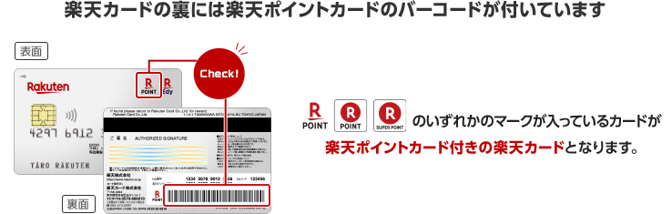 楽天カードの裏には楽天ポイントカードのバーコードが付いています(楽天ポイントカードのロゴが入っているカードが楽天ポイントカード付きの楽天カードとなります。)