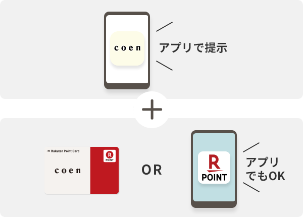 coen MEMBER'S会員証(アプリで提示)＋楽天ポイントカード(アプリでもOK)