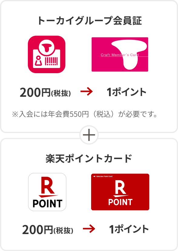 [トーカイグループ会員証:200円(税抜) → 1ポイント※入会には年会費550円(税込)が必要です。]＋[楽天ポイントカード:200円(税抜) → 1ポイント