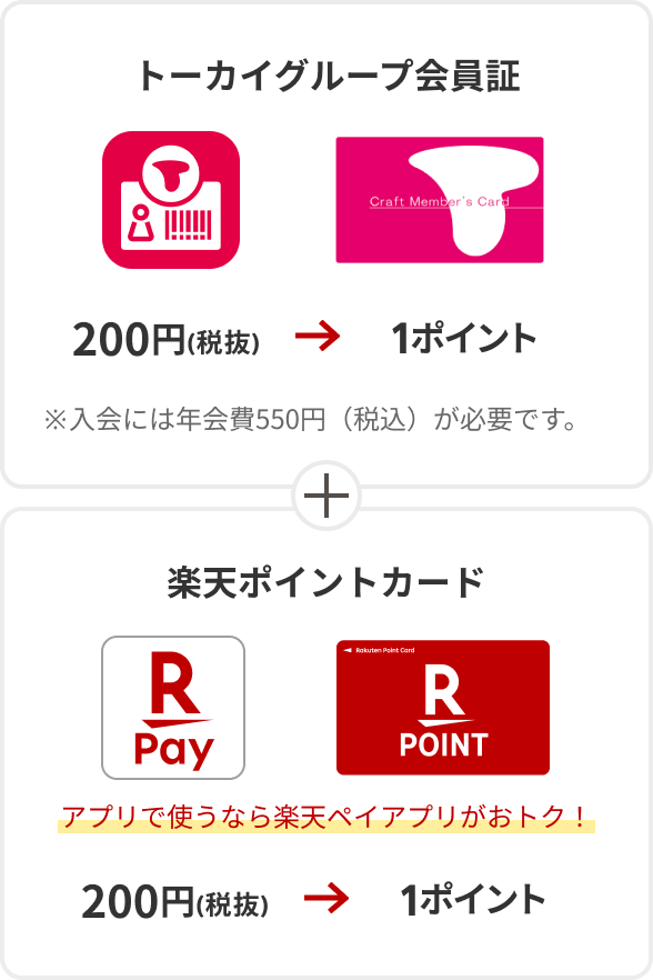 [トーカイグループ会員証:200円(税抜) → 1ポイント※入会には年会費550円(税込)が必要です。]＋[楽天ポイントカード:200円(税抜) → 1ポイント　アプリで使うなら楽天ペイアプリがおトク！