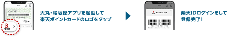 大丸・松坂屋アプリを起動して楽天ポイントカードのロゴをタップ→楽天IDログインをして登録完了！