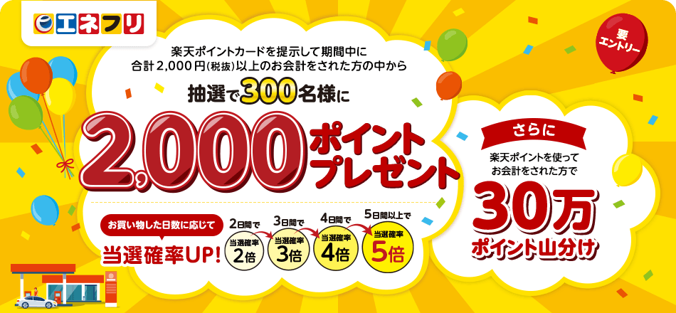 【エネクスフリート】楽天ポイントカードを提示して期間中に合計2,000円(税抜)以上のお会計をされた方の中から抽選で300名様に2,000ポイントプレゼント お買い物した日数に応じて当選確率UP！2日間で当選確率2倍→3日間で当選確率3倍→4日間で当選確率4倍→5日間以上で当選確率5倍[さらに]楽天ポイントを使ってお会計をされた方で30万ポイント山分け<要エントリー>