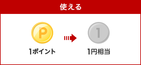 【使える】1ポイント1円相当で使える！