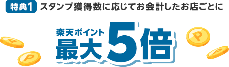 特典1:スタンプ獲得数に応じてお会計したお店ごとに楽天ポイント最大5倍