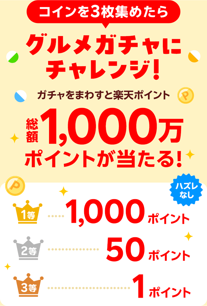 コイン3枚集めたらグルメガチャにチャレンジ！ ガチャをまわすと楽天ポイント総額1,000万ポイントが当たる！ [1等：1,000ポイント][2等：50ポイント][3等：1ポイント]（ハズレなし）