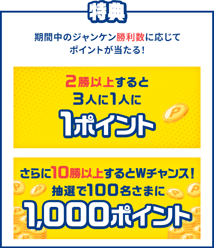 [特典]期間中のジャンケン勝利数に応じてポイントが当たる！/2勝以上すると3人に1人に1ポイント、さらに10勝以上するとダブルチャンス！抽選で100名さまに1,000ポイント