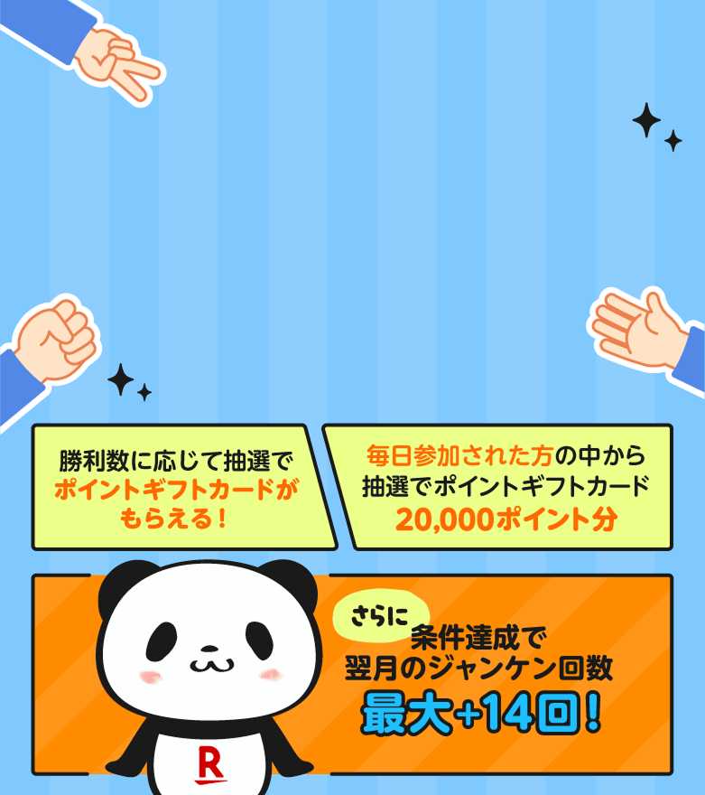 勝利数に応じて抽選でポイントギフトカードがもらえる！ 毎日参加された方の中から抽選でポイントギフトカード20,000ポイント分 さらに：条件達成で翌月のジャンケン回数最大＋14回！