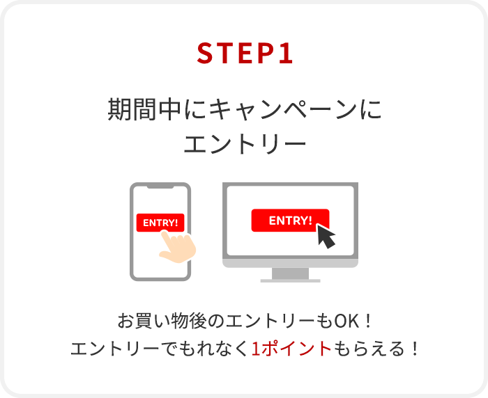 【STEP1】期間中にキャンペーンにエントリー（お買い物後のエントリーもOK！エントリーでもれなく1ポイントもらえる！）