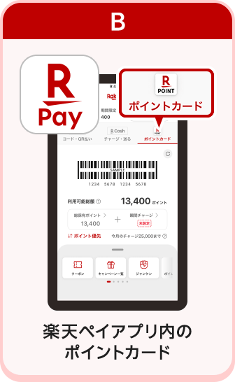 B：楽天ペイアプリ内のポイントカード
