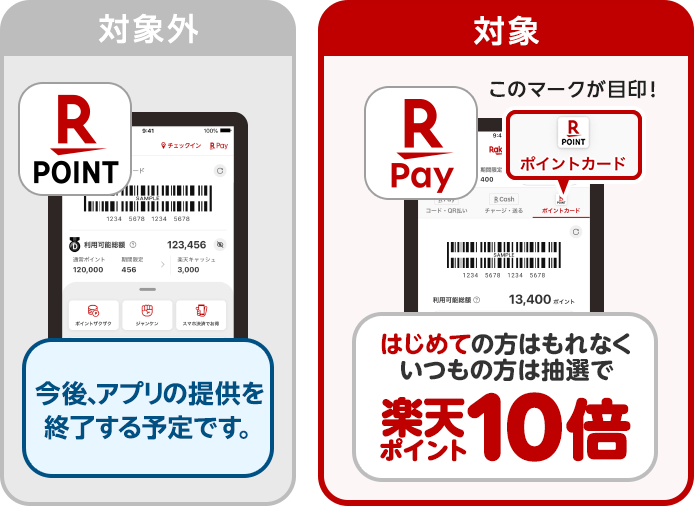 本キャンペーンの対象は楽天ペイアプリ内のポイントカードです！（対象外：楽天ポイントカードアプリは今後、アプリの提供を終了する予定です。 対象：楽天ペイアプリの楽天ポイントカードマークが目印！はじめての方はもれなくいつもの方は抽選で楽天ポイント10倍）