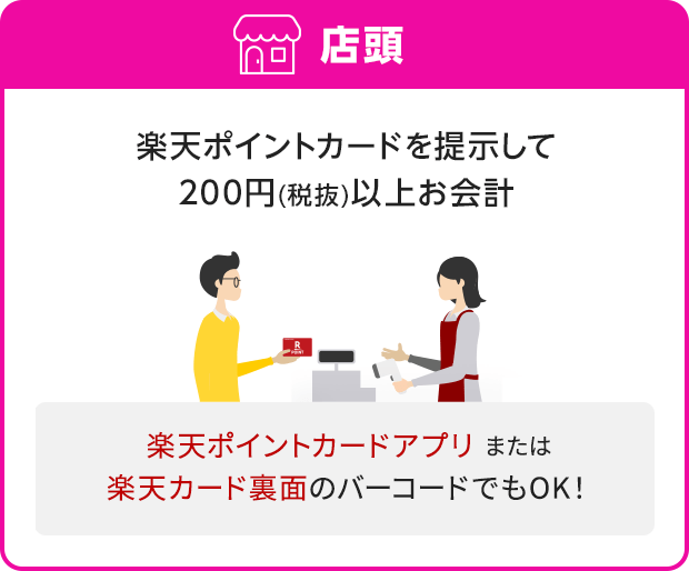 店頭：楽天ポイントカードを提示して200円(税抜)以上お会計(楽天ポイントカードアプリまたは楽天カード裏面のバーコードでもOK！)