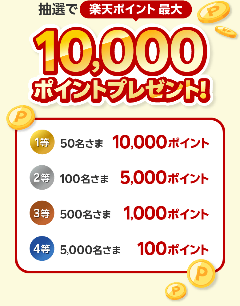 楽天ポイントカード:【ファミリーマート】 最大10,000ポイントが当たる年末大抽選会！ | キャンペーン一覧