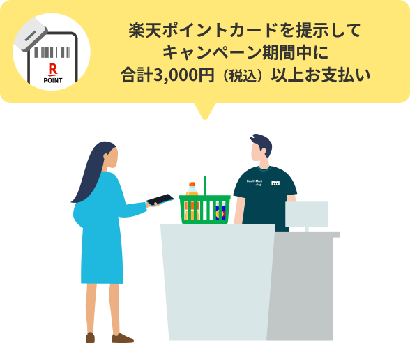 楽天ポイントカードを提示してキャンペーン期間中に合計3,000円(税込)以上お支払い