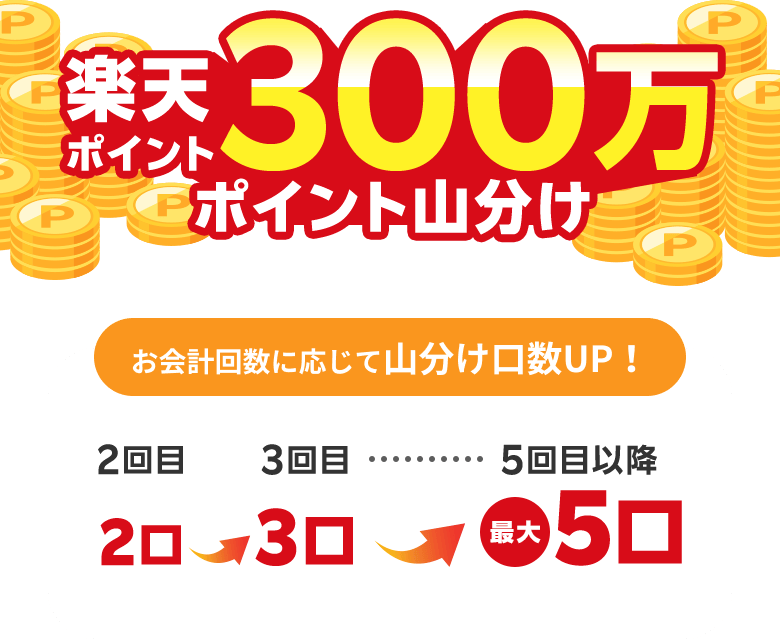 楽天ポイント300万ポイント山分け お会計回数に応じて山分け口数UP！ 2回目：2口→3回目：3口→4回目：4口→5回目以降：最大5口