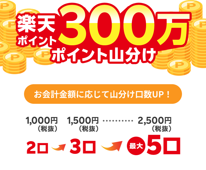 楽天ポイント300万ポイント山分け お会計回数に応じて山分け口数UP！ 2回目：2口→3回目：3口→4回目：4口→5回目以降：最大5口