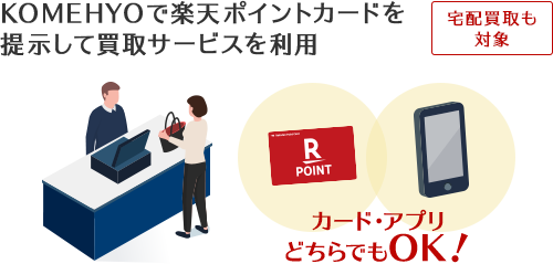 [KOMEHYOで楽天ポイントカードを提示して買取サービスを利用] 宅配買取も対象/カード・アプリどちらでもOK！