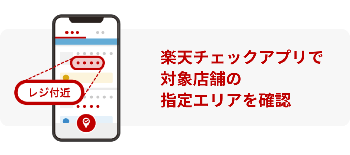 楽天チェックアプリで対象店舗の指定エリアを確認
