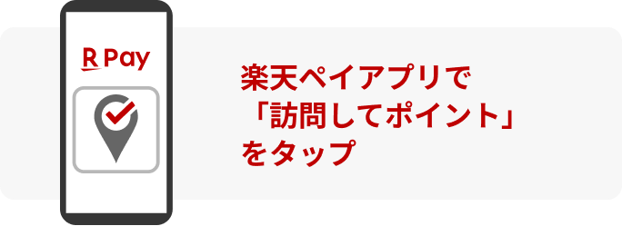 楽天ペイアプリで「訪問してポイント」をタップ