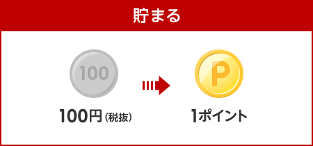 【貯まる】100円(税抜)で1ポイント貯まる！