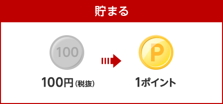 【貯まる】100円(税抜)で1ポイント貯まる！