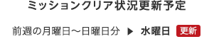 ミッションクリア状況更新予定 前週の月曜日〜日曜日分は水曜日更新