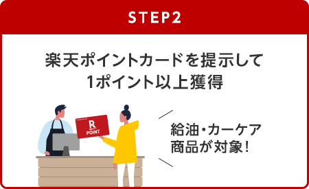 【STEP2】楽天ポイントカードを提示して1ポイント以上獲得(給油・カーケア商品が対象！)
