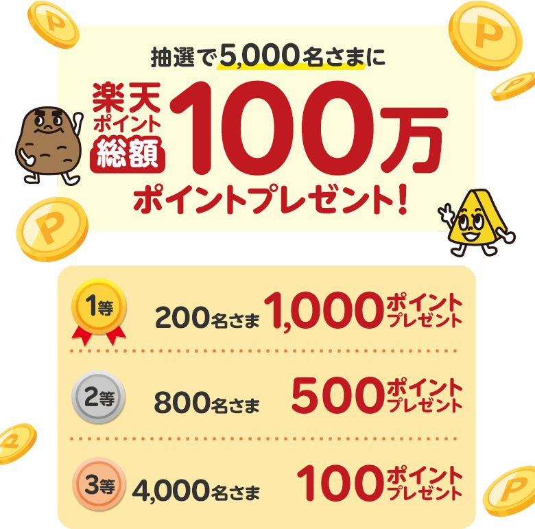 抽選で5,000名さまに楽天ポイント総額100万ポイントプレゼント！[1等：200名さま1,000ポイントプレゼント 2等：800名さま500ポイントプレゼント 3等：4,000名さま100ポイントプレゼント]