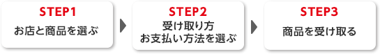 STEP1 お店と商品を選ぶ→STEP2 受け取り方お支払い方法を選ぶ→STEP3 商品を受け取る