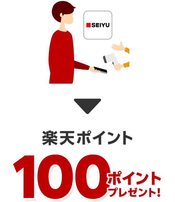 楽天ポイント100ポイントプレゼント！