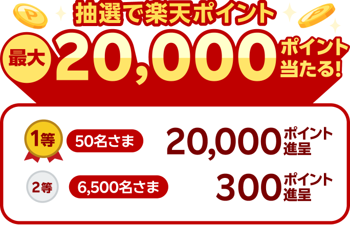 抽選で楽天ポイント最大20,000ポイント当たる！（1等：50名さま 20,000ポイント進呈｜2等：6,500名さま 300ポイント進呈）