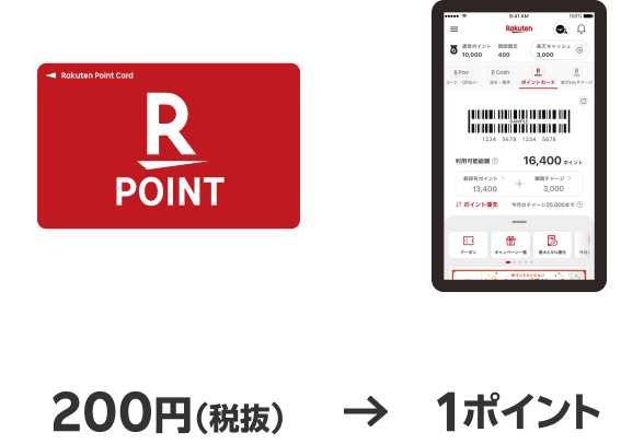 200円（税抜）→1ポイント