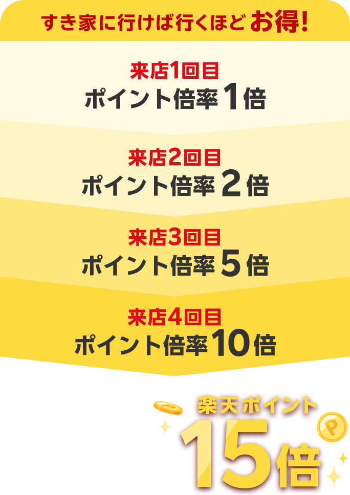 フェルプロHS 9644 pt 3円柱ヘッドガスケットセット FEL PRO HS 9644 PT 3 Head Gasket S 並行輸入品 Engine Cylinder Head Gasket Set